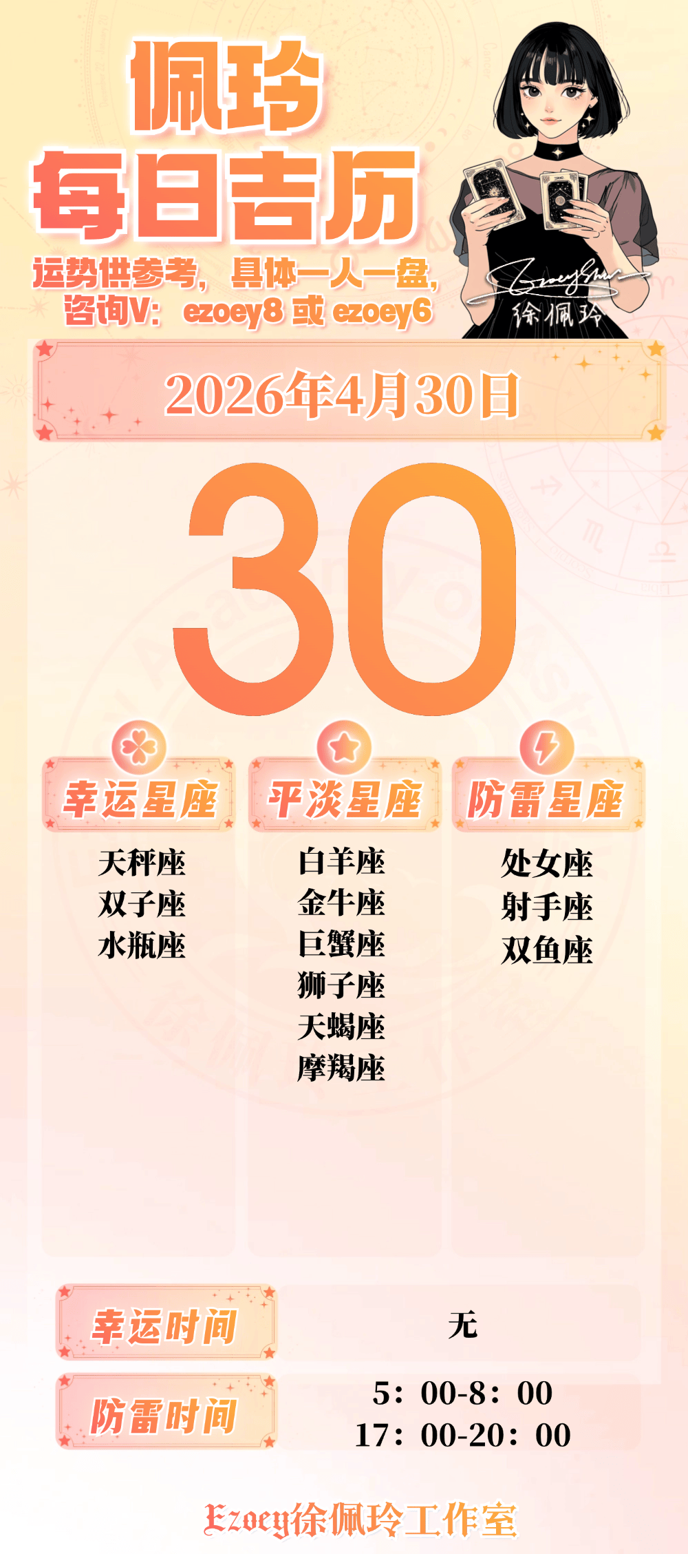 【4.30日播报】轻度预警日 幸运星星：天秤座、双子座、水瓶座——Ezoey徐佩玲26年星座播报