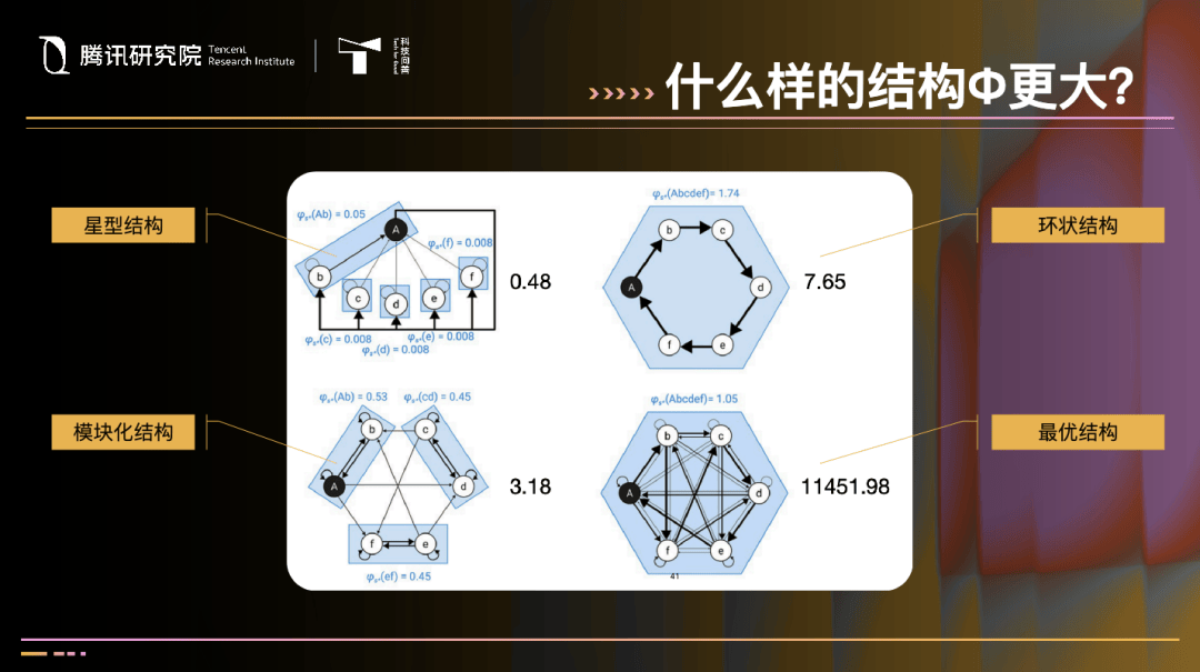 张江：人工智能的功能与意识，其实是两条不相交的平行线